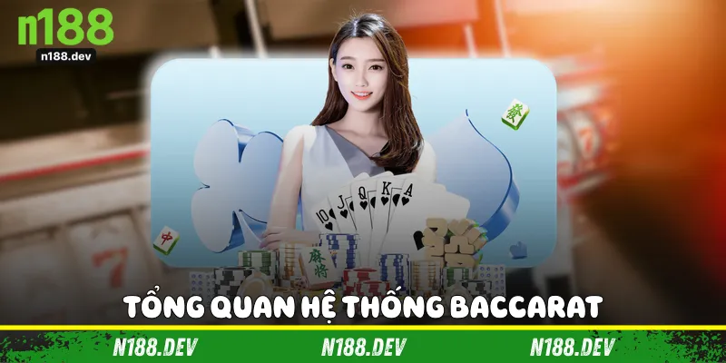 Giới thiệu Baccarat tại N188